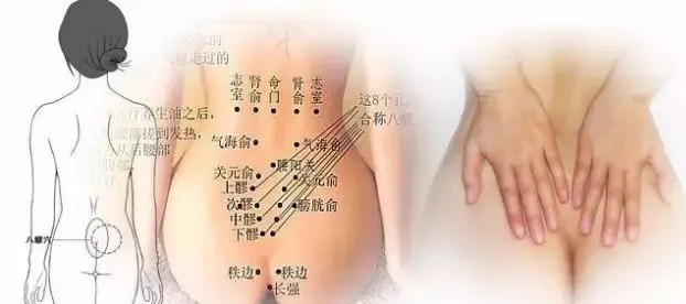 打算备孕的她,检查时吓了一跳,还好有艾灸!