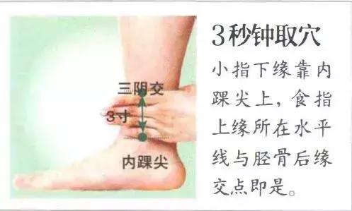 咳嗽老有痰怎么办,如何艾灸?