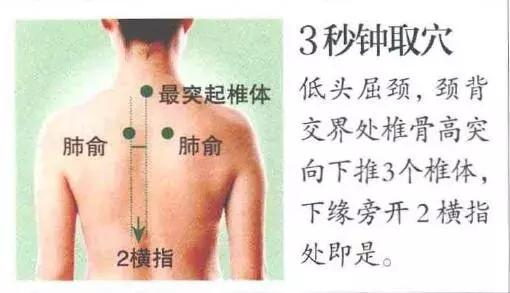 咳嗽老有痰怎么办,如何艾灸?