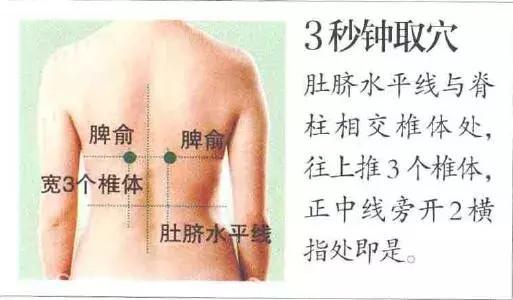 咳嗽老有痰怎么办,如何艾灸?