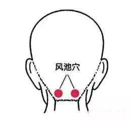 艾灸新手入门从这十个穴位开始