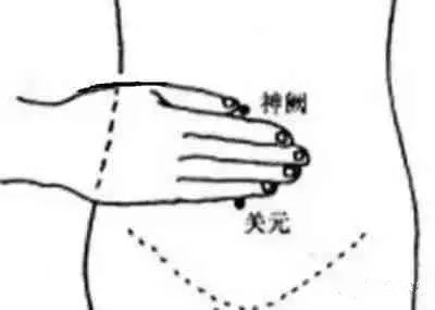艾灸新手入门从这十个穴位开始