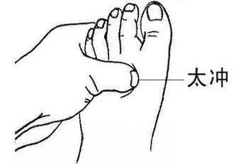 气血不足艾灸哪里图片