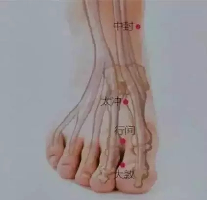女人艾灸六个穴位,排毒养颜和养肝