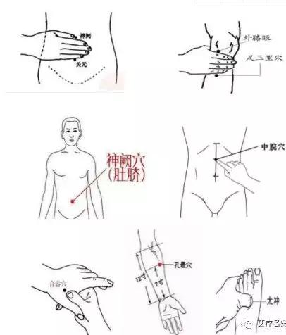 艾灸介入干预新冠病毒肺炎!响应国家号召灸起来