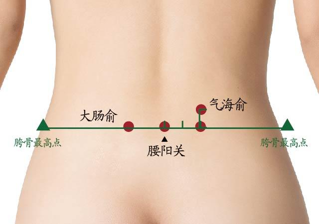 孕妇产后可以进行艾灸吗?
