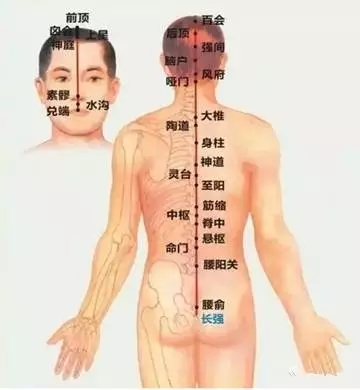 艾灸后背,人活百岁
