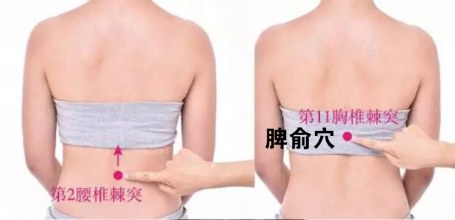 消化性溃疡的艾灸疗法