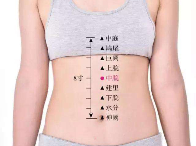 健脾祛湿艾灸哪里