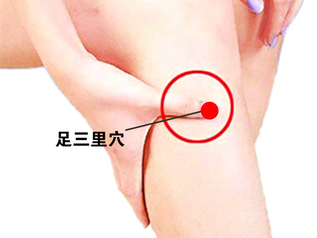 健脾祛湿艾灸哪里
