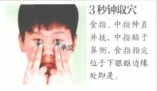 艾灸五穴位舒缓沉重的压力