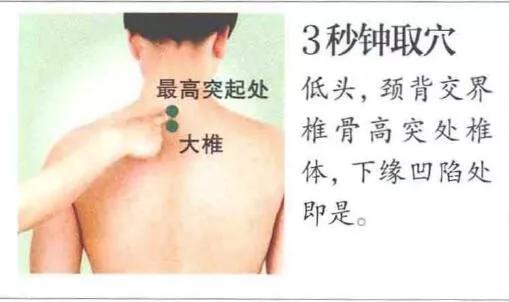 艾灸五穴位舒缓沉重的压力