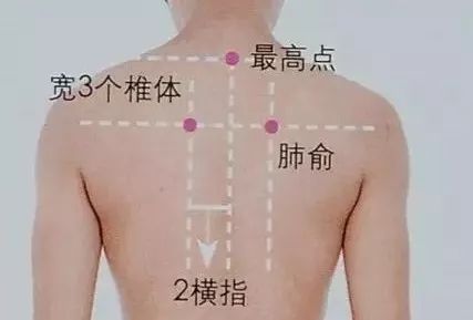 宝宝感冒咳嗽流鼻涕怎么办?艾灸啊!