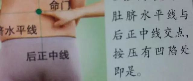 36个艾灸穴位绝穴,个个都实用!