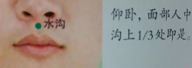 36个艾灸穴位绝穴,个个都实用!