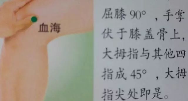 36个艾灸穴位绝穴,个个都实用!