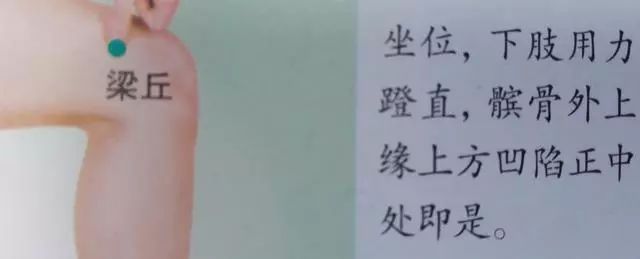 36个艾灸穴位绝穴,个个都实用!