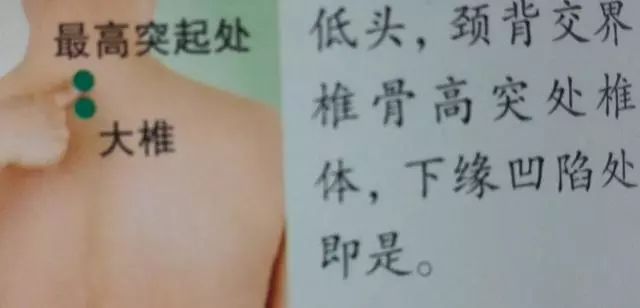 36个艾灸穴位绝穴,个个都实用!