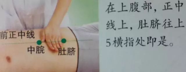 36个艾灸穴位绝穴,个个都实用!