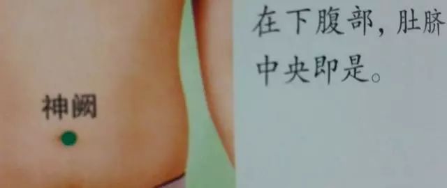 36个艾灸穴位绝穴,个个都实用!
