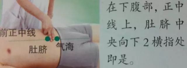 36个艾灸穴位绝穴,个个都实用!