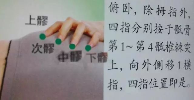 36个艾灸穴位绝穴,个个都实用!
