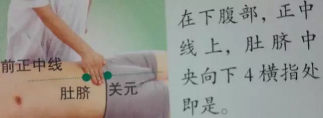 36个艾灸穴位绝穴,个个都实用!