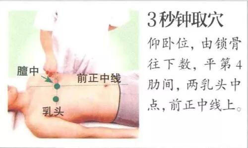 冬季慢性支气管炎多发艾灸调理