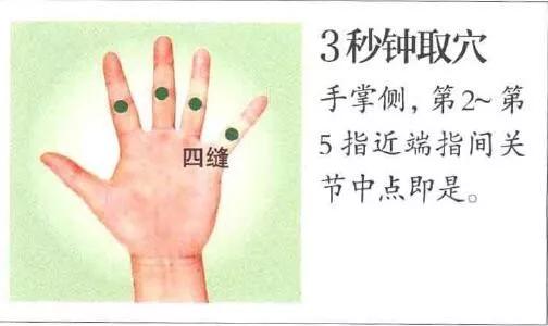 冬季慢性支气管炎多发艾灸调理