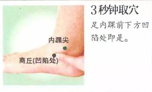 五脏最怕什么?艾灸穴位滋补五脏