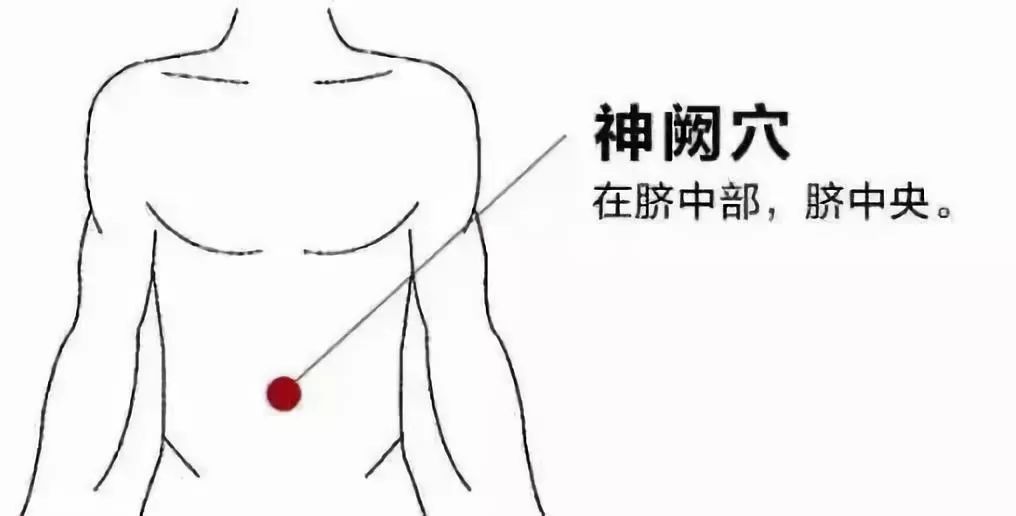艾灸美容哪些穴位图解