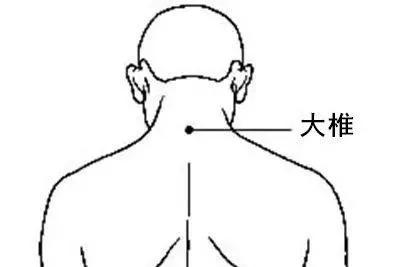 流行性感冒,艾灸这些穴位调理!