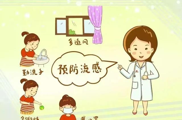 流行性感冒,艾灸这些穴位调理!