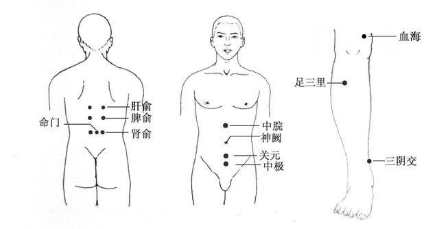 艾灸的好方法在家就能操作