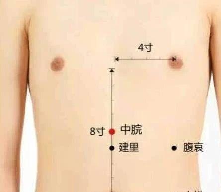 艾灸的好方法在家就能操作