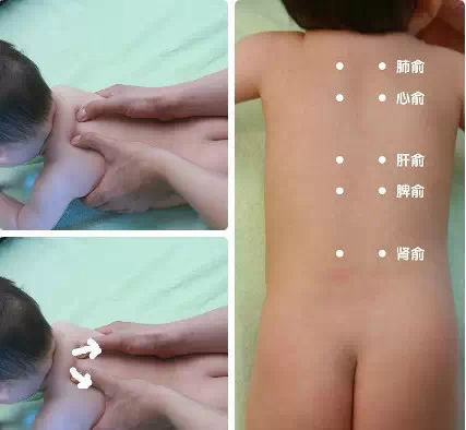 小儿推拿真人高清图解