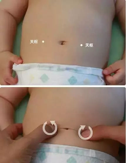 小儿推拿真人高清图解