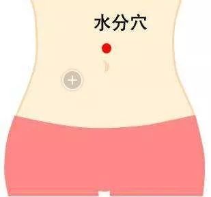 艾灸卵巢的作用和禁忌