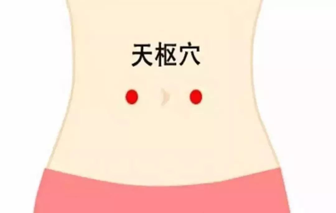 艾灸卵巢的作用和禁忌