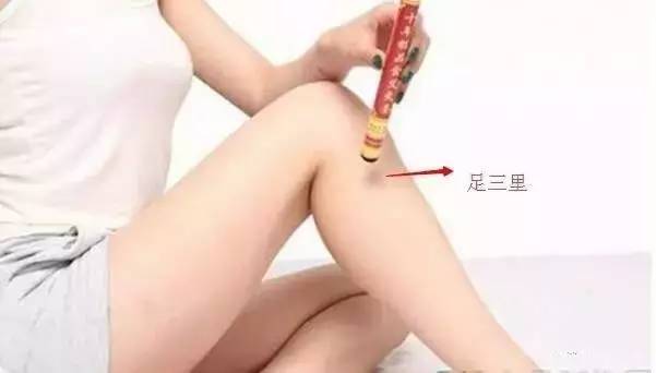 保健艾灸法常用穴位