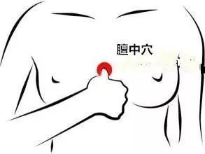 膻中穴的准确位置图