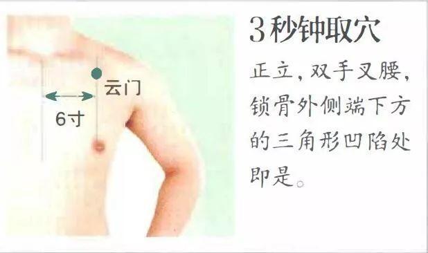 抵御倒春寒食穴双调,艾灸这样做!