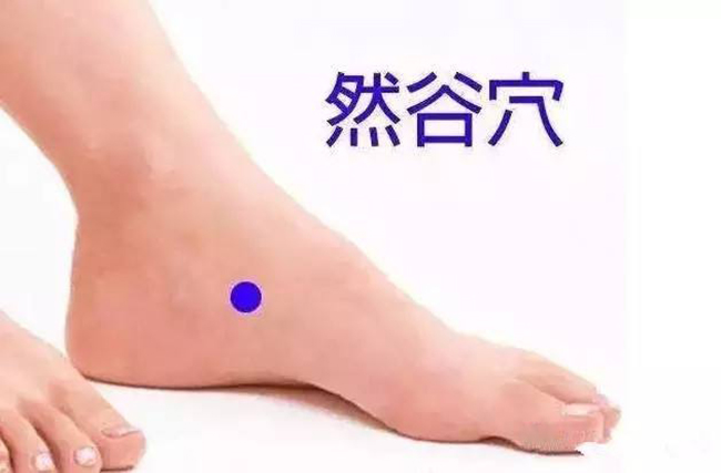原发性高血压的艾灸疗法