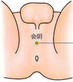 前例腺艾灸疗法怎么治疗