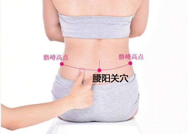 风湿性关节炎怎么治用艾灸