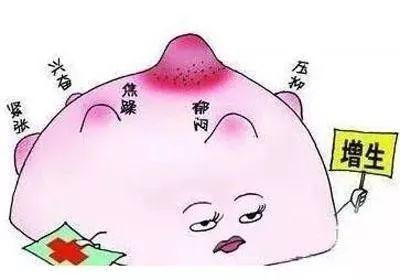 乳腺小叶增生,艾灸调理效果惊人!