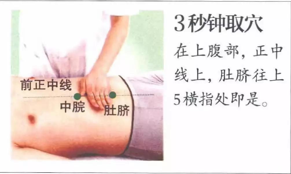 脂肪瘤多良性,这样艾灸可避免手术