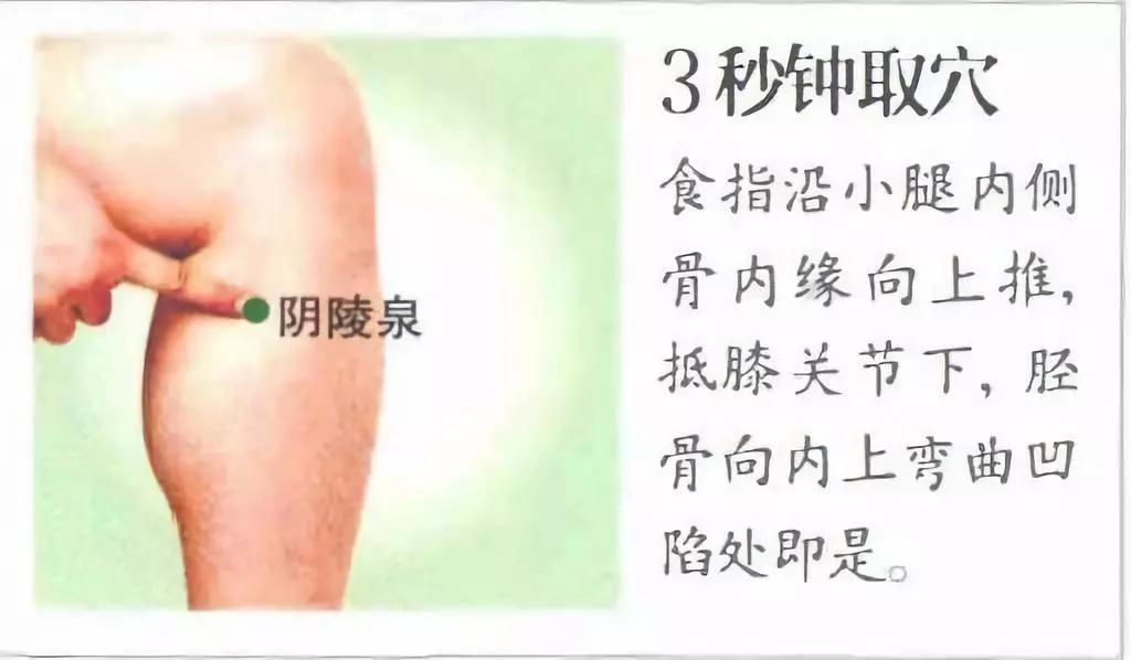 脂肪瘤多良性,这样艾灸可避免手术