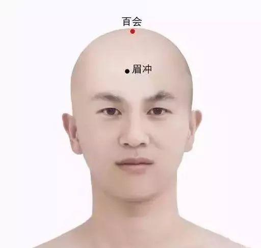 督脉自带6个穴位,常按揉艾灸生命力更旺盛!