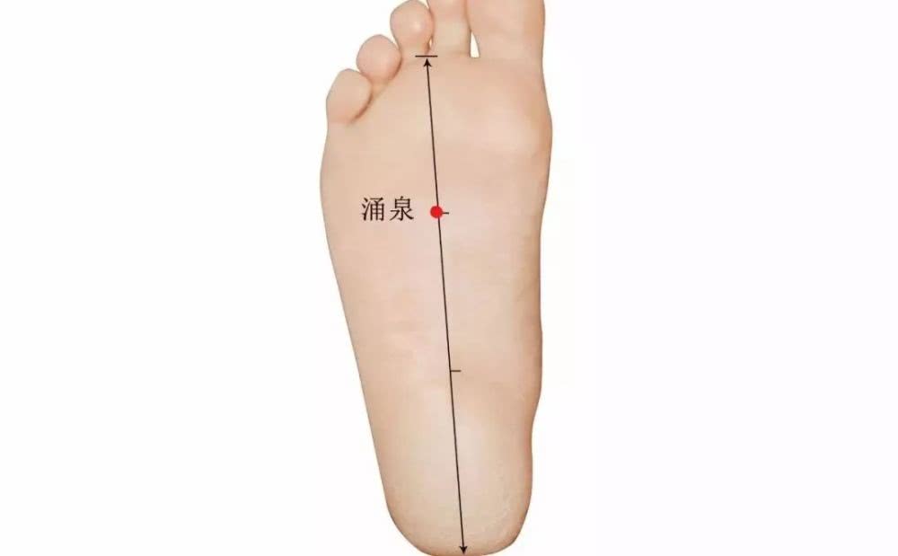 艾灸这些穴位,再也不用担心失眠了!